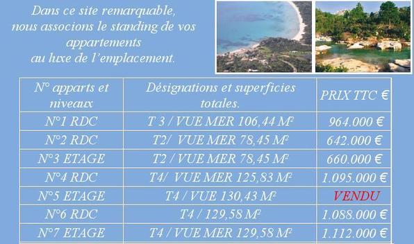 Sta Corsica chì ùn cunosce a crisa... Sta Corsica chì ùn cunosce a crisa...