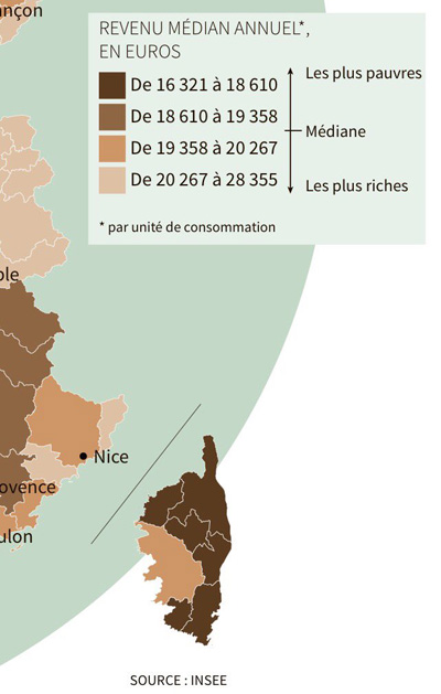 Et qui on est ? I più poveri di Francia