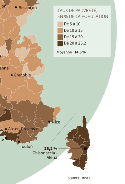 Et qui on est ? I più poveri di Francia