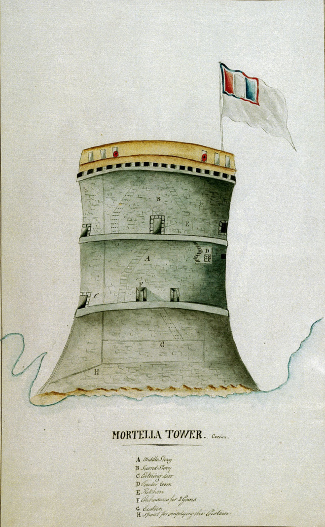 A torra di a Murtella, ducumentu di l'armata inglese / Wikimedia Commons