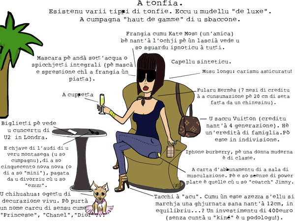 Ritrattu di a vera tonfia Ritrattu di a vera tonfia