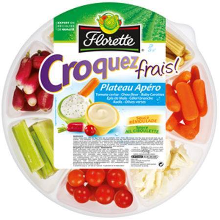 È cumu si dice "suremballage" in corsu ? È cumu si dice "suremballage" in corsu ?