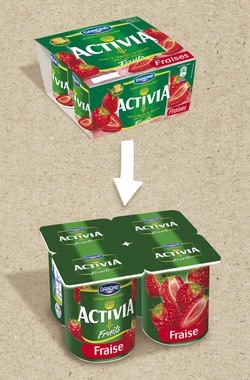 È cumu si dice "suremballage" in corsu ? È cumu si dice "suremballage" in corsu ?