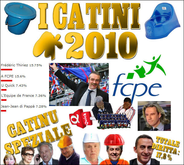 Catini 2010 : And the winners are... Catini 2010 : And the winners are...
