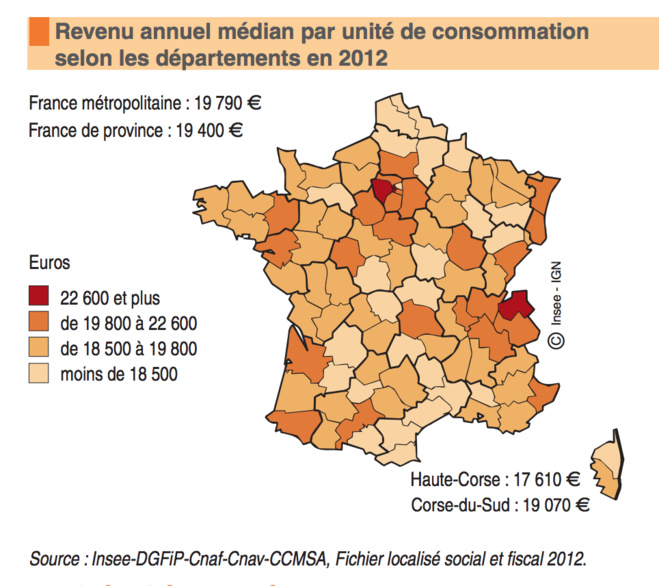 Corsica, tamanta miseria !