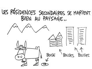 A Svizzera hà dettu di nò à e residenze segundarie A Svizzera hà dettu di nò à e residenze segundarie