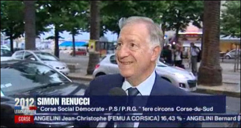 Tutti u si ghjocanu à a risa, tutti u vedenu perde, nimu u capisce quand'ellu parla... ma Simon Renucci hè sempre quì. Tutti u si ghjocanu à a risa, tutti u vedenu perde, nimu u capisce quand'ellu parla... ma Simon Renucci hè sempre quì.