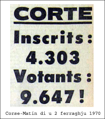 Almenu, quand'ellu si froda in Corsica si vince Almenu, quand'ellu si froda in Corsica si vince