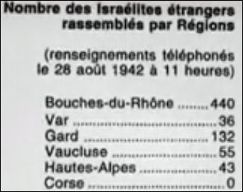 Corsica, isula di i Ghjusti ? Corsica, isula di i Ghjusti ?