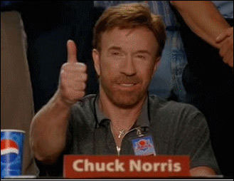 Chuck Norrisate Chuck Norrisate