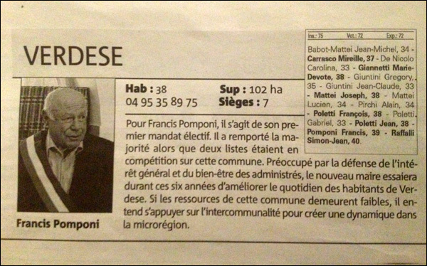 Chì diventa Francis Pomponi ? Chì diventa Francis Pomponi ?