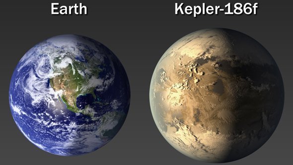 Un pianeta abitèvule simile à a terra... à quale ci mandemu ?