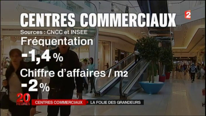 A fine di i centri cummerciali ? A fine di i centri cummerciali ?