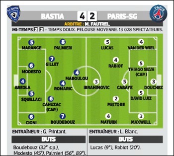 Cun cinque Corsi nant'à u terrenu... Cun cinque Corsi nant'à u terrenu...