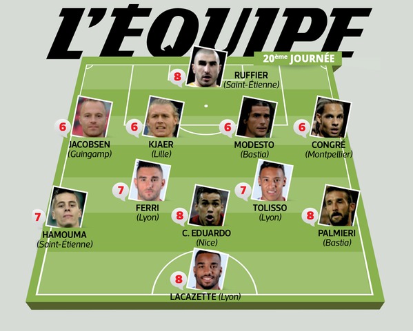 Cun cinque Corsi nant'à u terrenu... Cun cinque Corsi nant'à u terrenu...