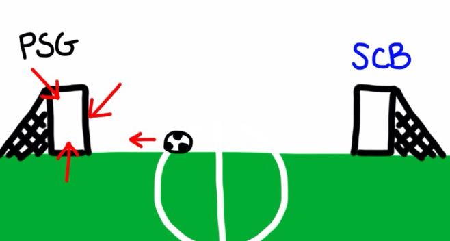 U ballò per e narpie