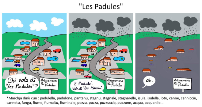 "Les Padules"