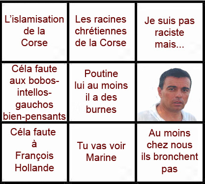 L'attentati di Parigi visti da a Corsica