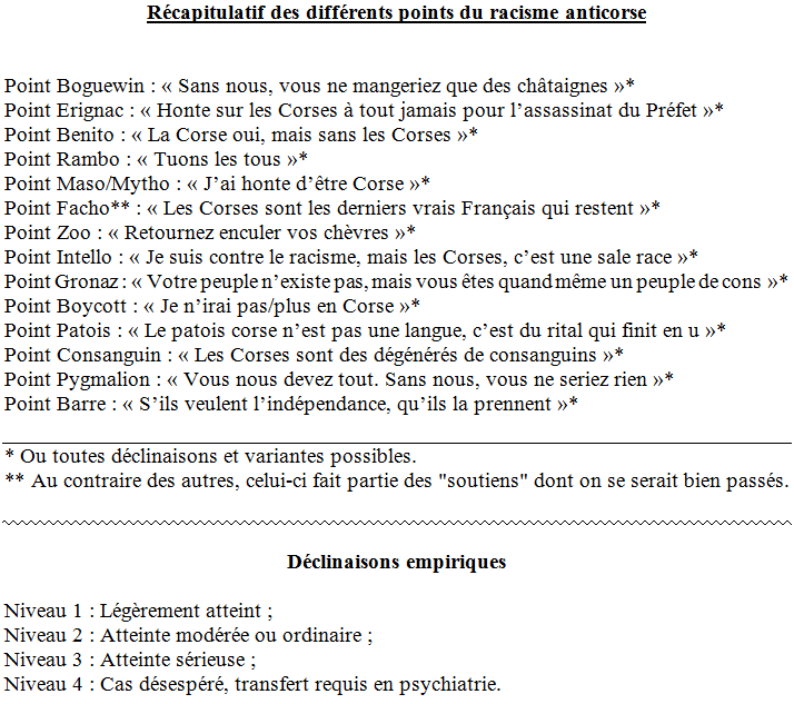 Razzisimu anti corsu : cuntate i punti Razzisimu anti corsu : cuntate i punti