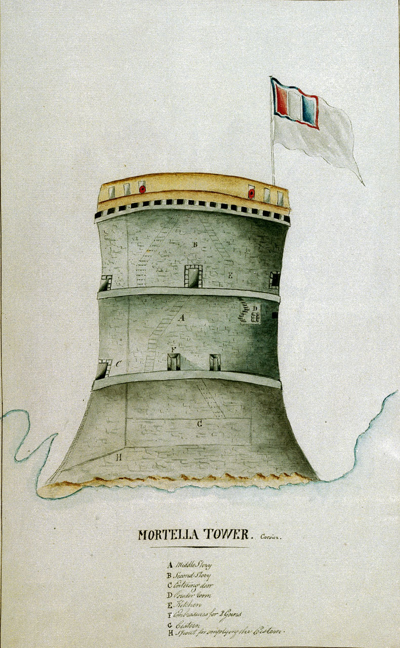 A torra di a Murtella, ducumentu di l'armata inglese / Wikimedia Commons