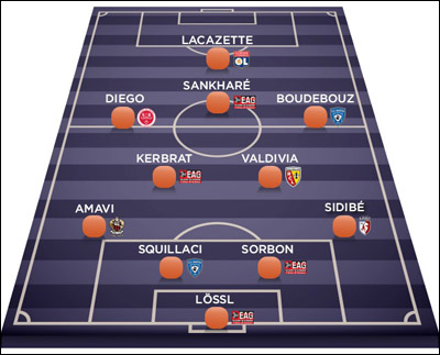 Furiani : u ritornu di "le contexte corse" Furiani : u ritornu di "le contexte corse"