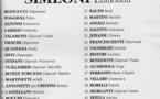 A rifundazione o 'Retour vers le futur' ?