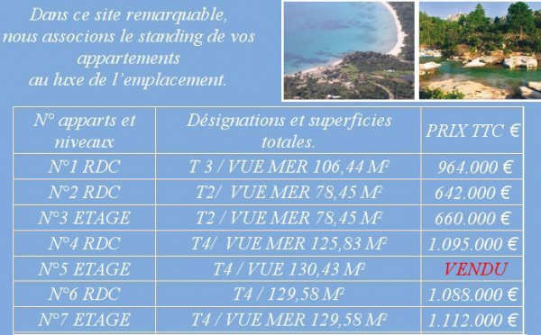 Sta Corsica chì ùn cunosce a crisa...