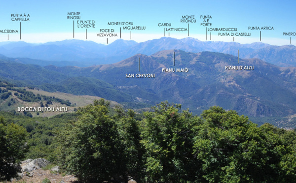 Ciò ch'ellu si vede da a cima di San Petrone