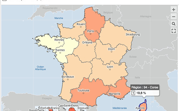 Corsica, tamanta miseria !