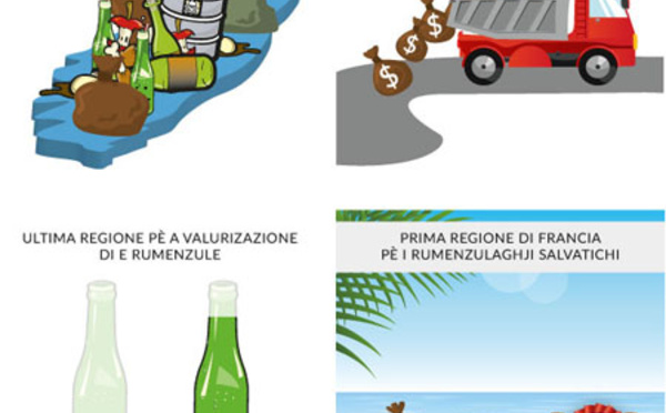 A tradizione di u mullizzu in un'ochjata